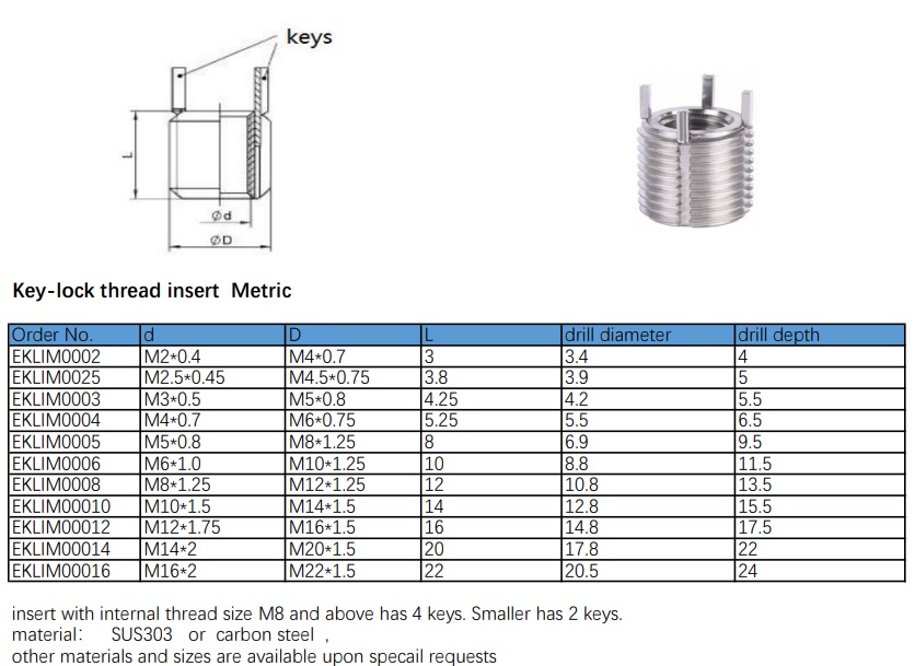 keensert datasheet1.jpg