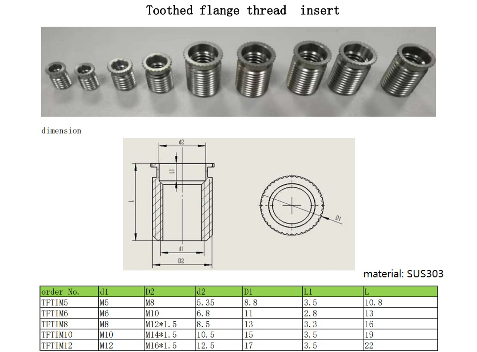 Toothed flange thread insert.jpg