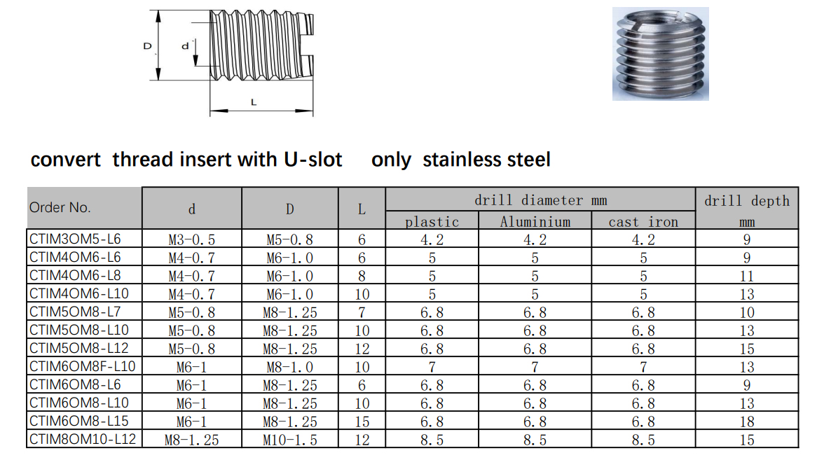 内外牙转换datasheet.jpg